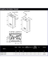 Настенный газовый котёл PROTHERM (Протерм) Гепард 23MTV турбо/ двухконтурный