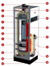 Водогрейный конденсационный котел ACV HeatMaster 85TC 