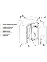 Напольный газовый котёл PROTHERM (Протерм) Бизон 30 NL