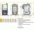Котёл De Dietrich  CSE120 CSE