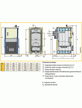 Котёл De Dietrich  CSE120 CSE