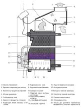 Напольный энергонезависимый газовый котёл PROTHERM (Протерм) Медведь 50 TLO