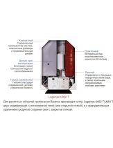 Настенный газовый отопительный котёл Buderus (Будерус) Logamax U052-28, 28 кВт одноконтурный с закрытой камерой сгорания