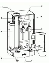 Газовый настенный конденсационный котел ACV Prestige 18 Solo