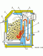 Котёл Kalvis К-3-50