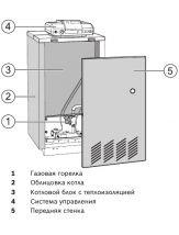 Котёл Gaz 5000 F 32-5