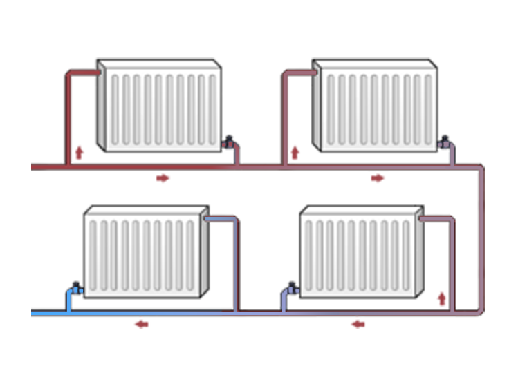 ТОП-10: Электрические котлы для отопления частного дома