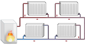 Схема отопления с принудительной циркуляцией