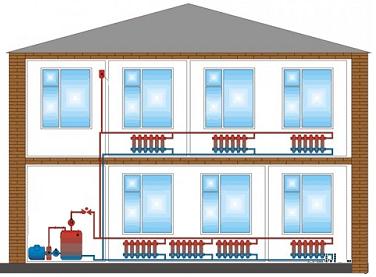 отопление двухэтажного дома